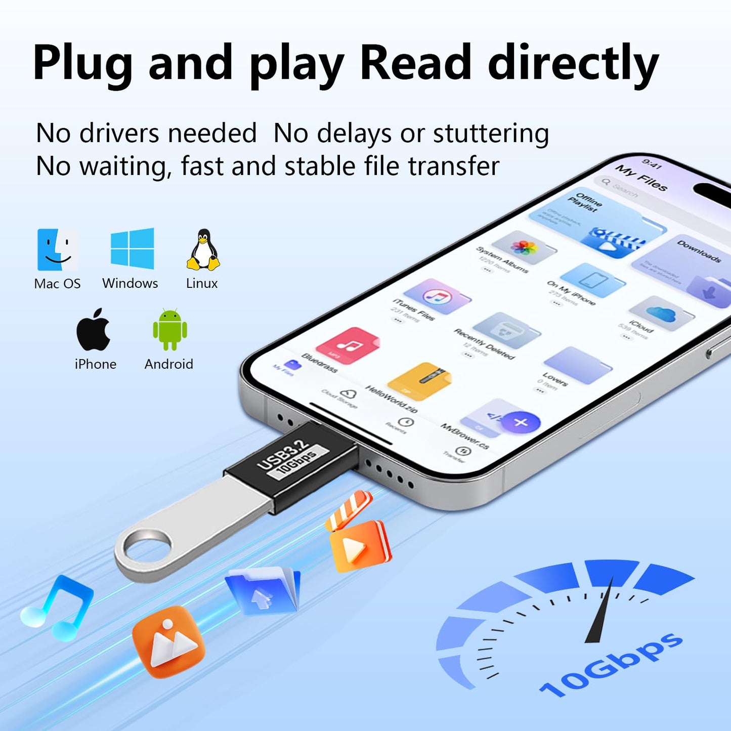 Nelumbo USB C to USB Adapter, 10Gbps USB3.2 Gen 2 Fit Side by Side, Type C Male to A 3.2 Female Adapter Compatible with iPhone 17 16 Pro…