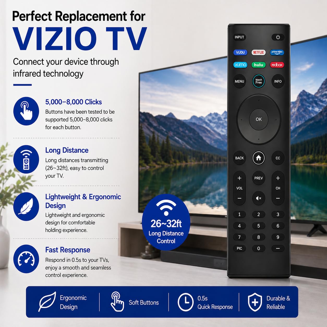 Universal VIZIO Remote Control Replacement - D, M, P, V Series LED LCD HD 4K UHD HDR Smart TVs