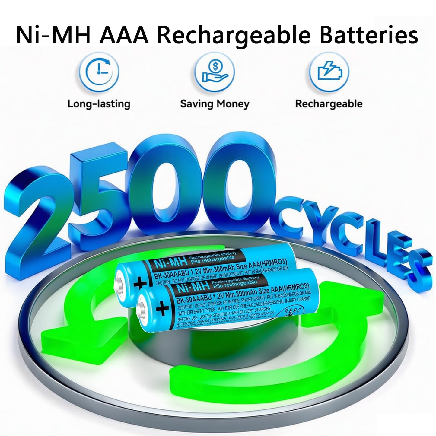 HIECTPRO BK-30AAABU NI-MH AAA Rechargeable Battery 1.2V 300mah 8Pack AAA NiMH Batteries for Panasonic Cordless Phones, Remote Controls, Electronics
