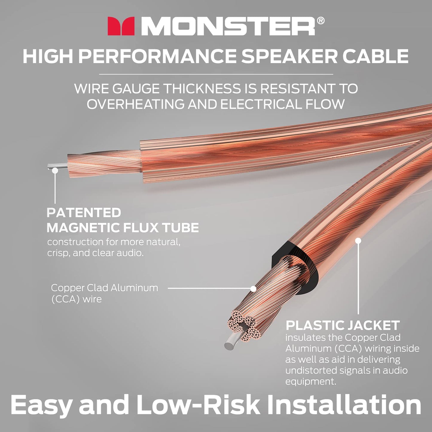 Monster XP Copper Clad Aluminum (CCA) Speaker Wire 12 Gauge Cable 50 FT Spool - Ideal for Home Cinema Cables and Car Audio Cable