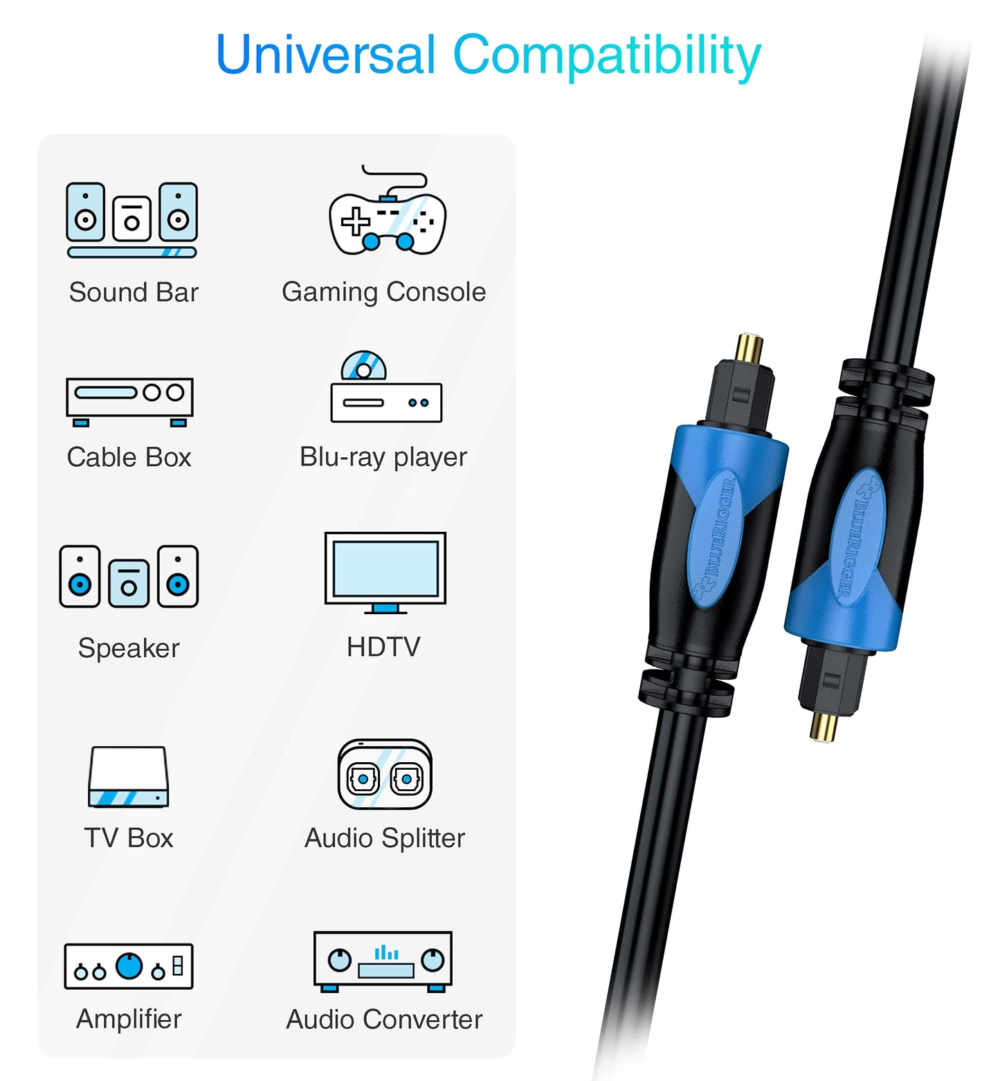 BlueRigger Toslink - Digital Optical Audio Cable - 25FT - (Fiber Optic Cable, in-wall CL3 Rated, 24K Gold-Plated) S/PDIF Digital Audio Optical Cable