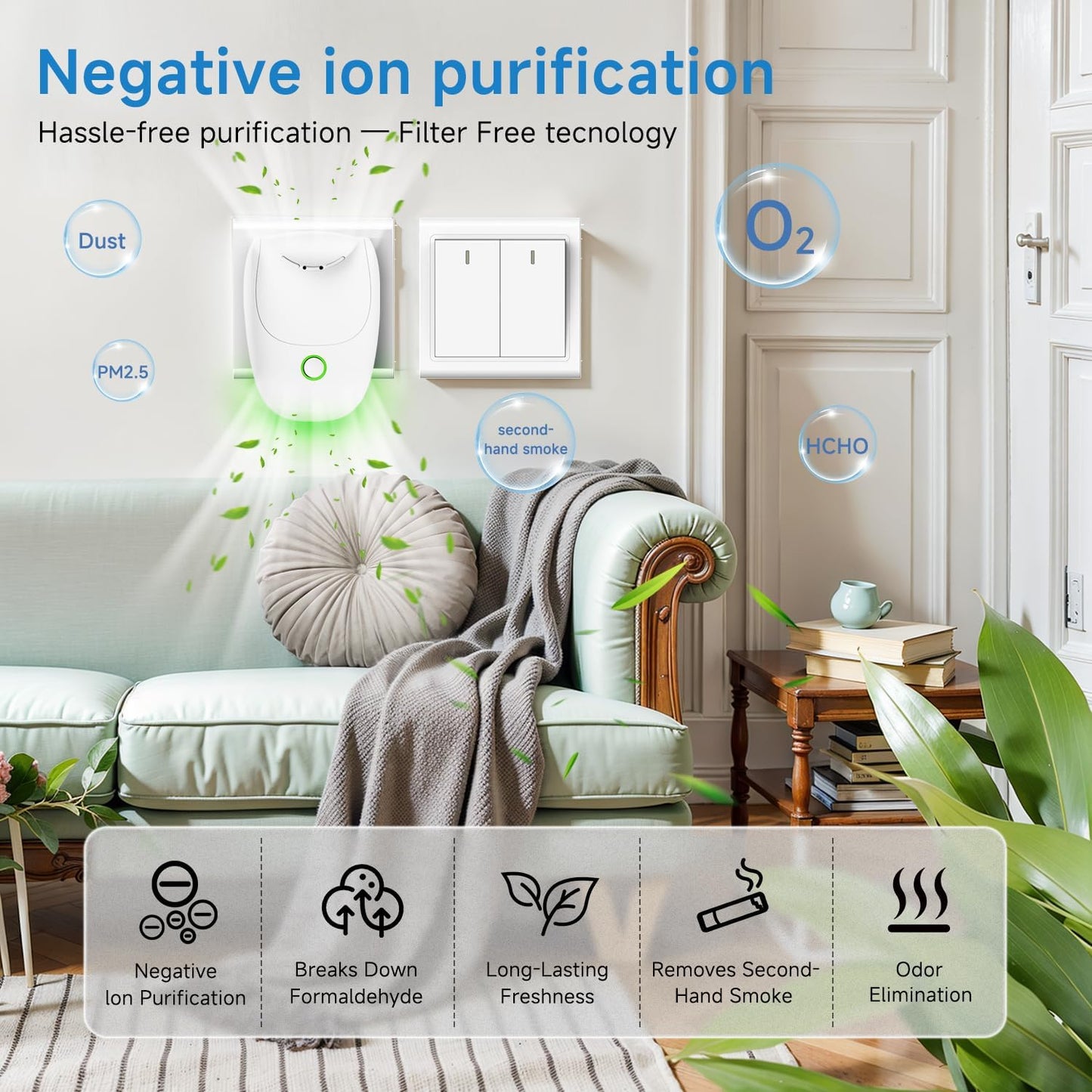 Plug in Air Ionizers, 6 Pack Two-Speed Quiet Negative Ion Air Purifier