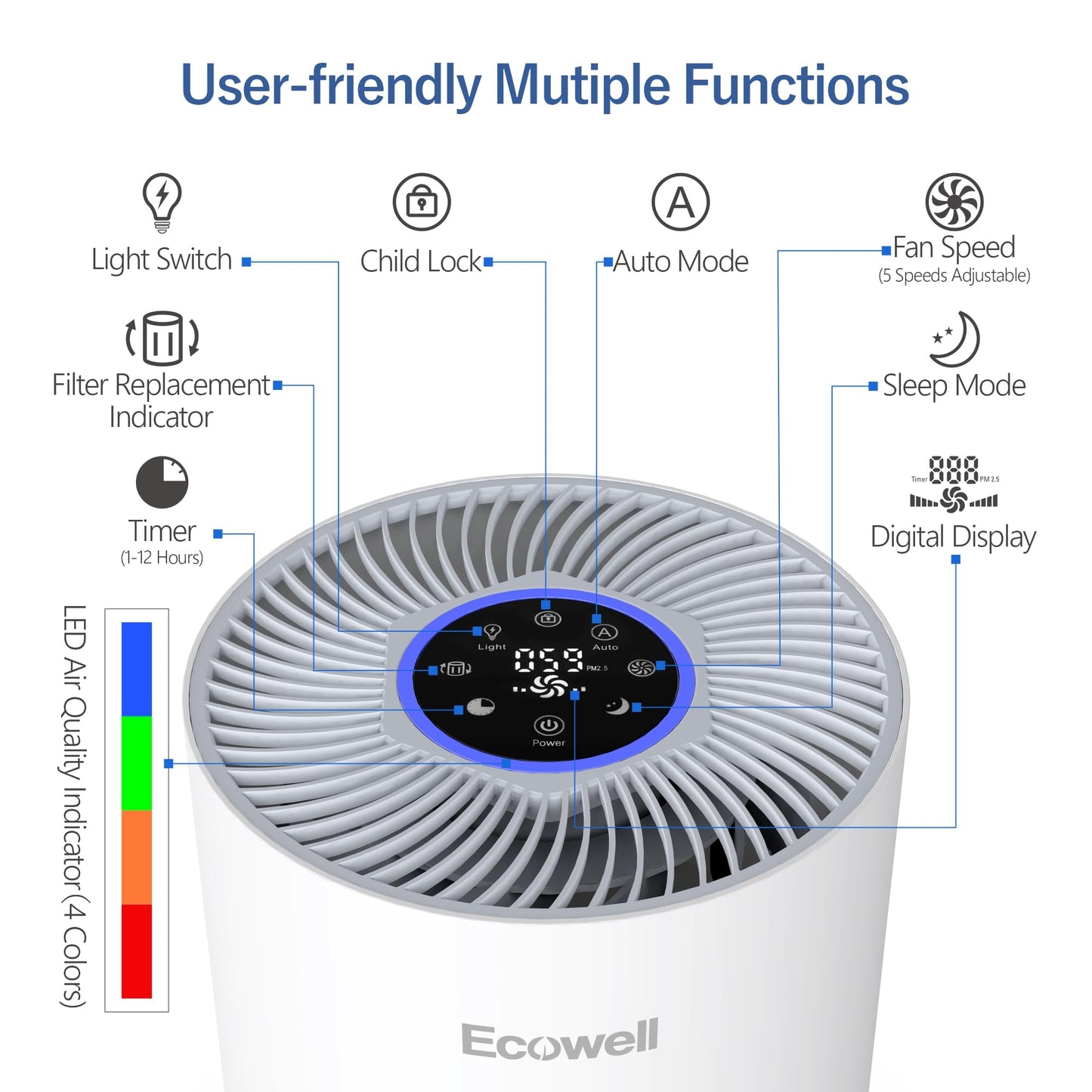 Air Purifiers for Home Large Room with Air Quality Sensor, Covers Up to 1640 Sq Ft, HEPA Filter, 360°Air Intake, Remove 99.97% Mold, Pet Dander, Dust
