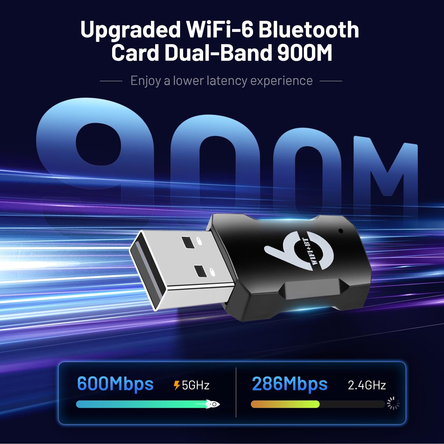 2-in-1 USB WiFi Bluetooth Adapter - WiFi Bluetooth USB, 900Mbps 2.4/5GHZ Dual-Band, WiFi and Bluetooth Adapter for PC/Laptop/Desktop, Wireless USB