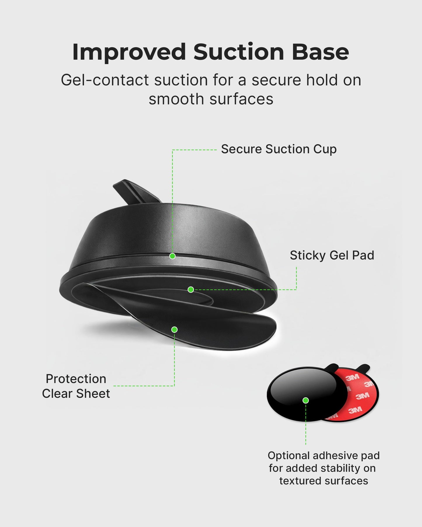 Wireless Car Charger Multi-Angle Adjustable Dashboard/Windshield Mount Smartphones, Magnetic Car Phone Holder, Fast Charging, Universal Dashboard Fit
