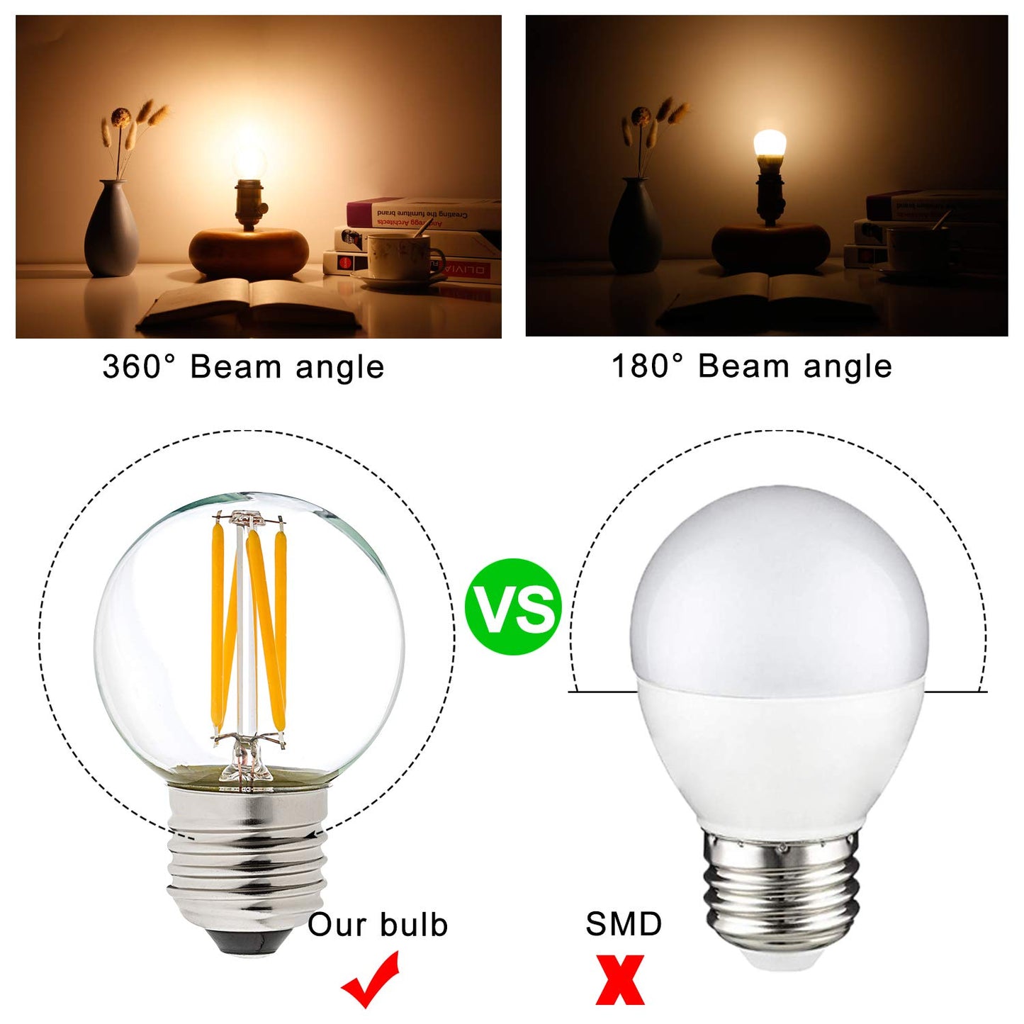 LiteHistory Dimmable G16.5 E26 Bulb,4w=40 watt Light Bulbs,Warm White 2700K