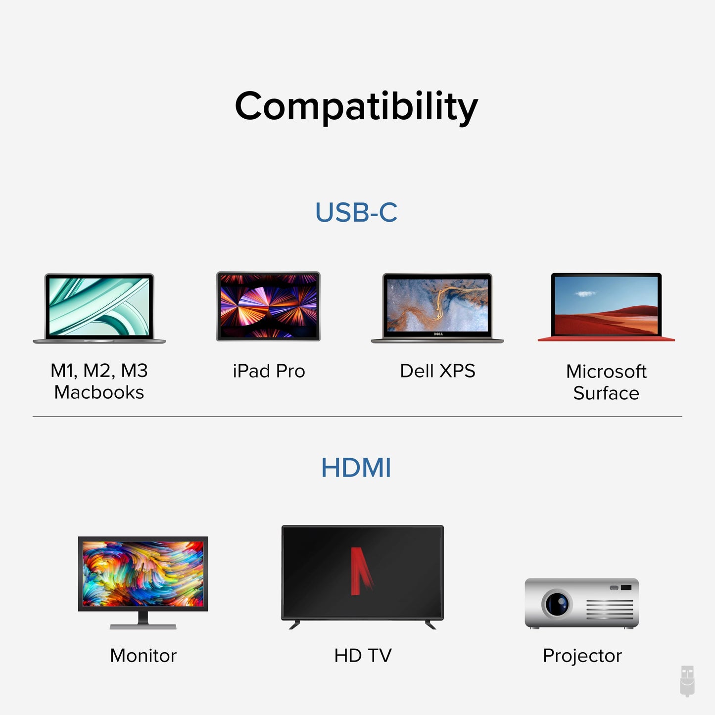 Plugable USB C to HDMI Cable 6ft / 1.8m, HDMI 2.0, USB4 / Thunderbolt Adapter for 4K Monitor, 4K 60Hz (USBC-HDMI-Cable) for iPhone 15, iPad Pro