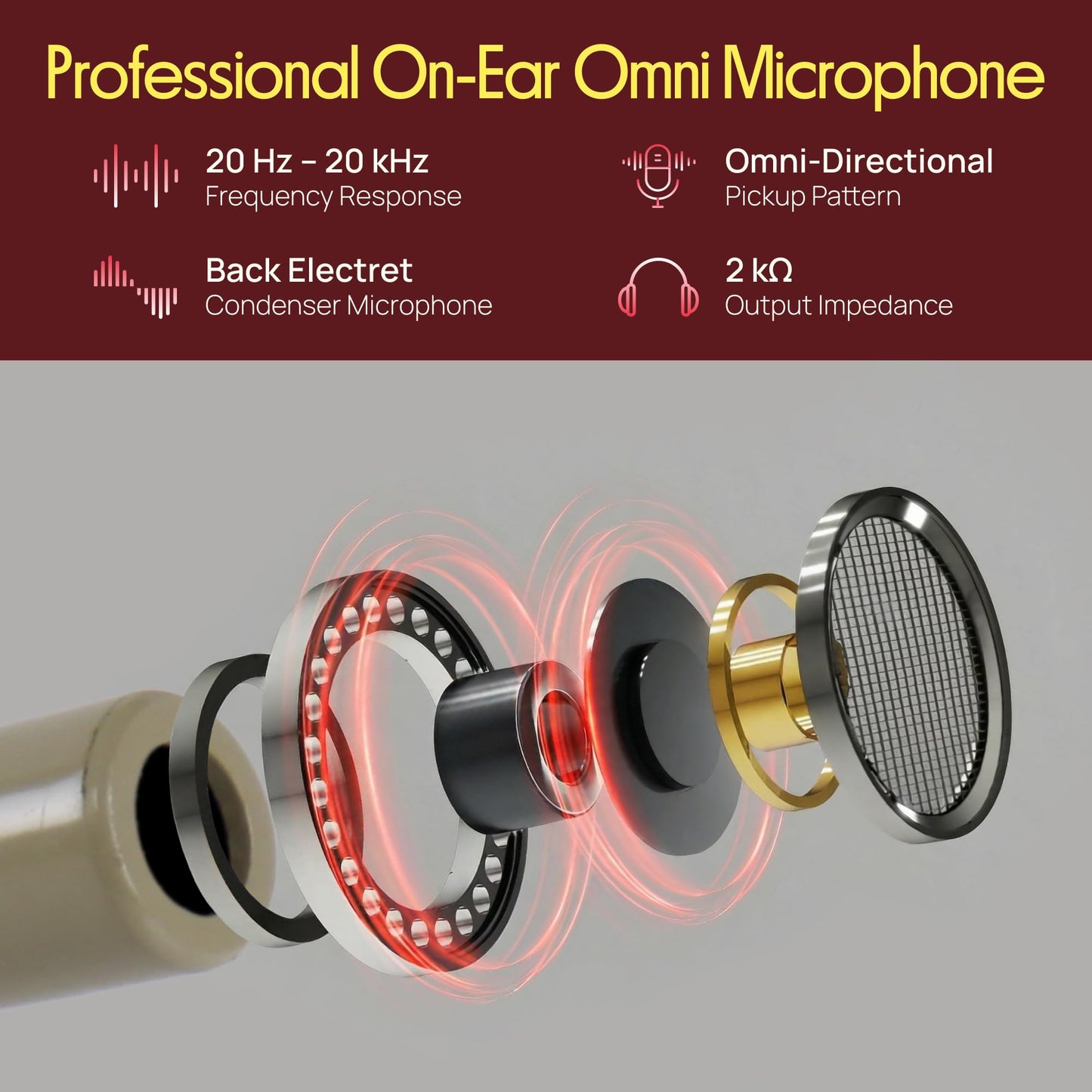PYLE-PRO On-Ear Audio Condenser Microphone - Portable Omnidirectional Wired Headset Condenser Mic With 4 Pin Mini XLR Cable and Windscreen - Works