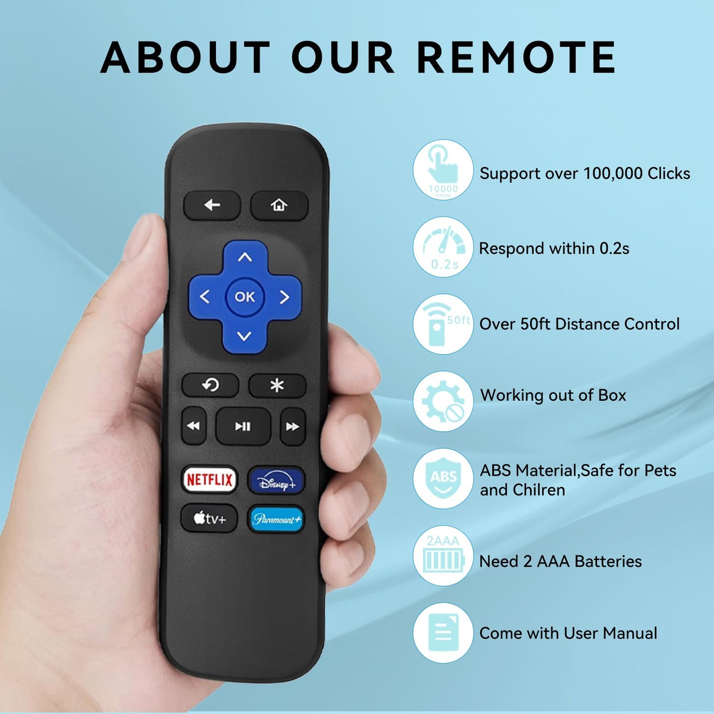 ?Pack of 2? Suitable for Roku Remote Replacements-Compatible with Roku Box, Roku Player, Roku Express, Roku Premiere, Roku 1/2/3/4(NOT for Any TVs or