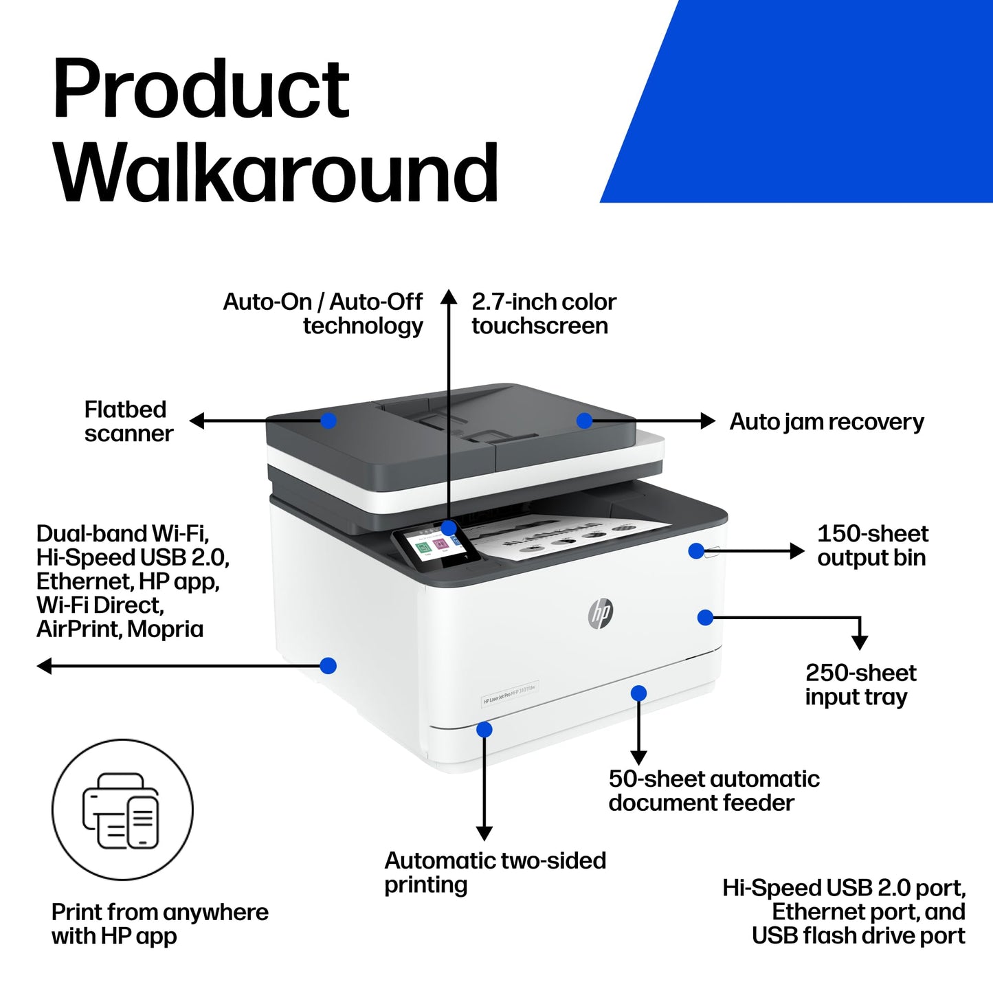 HP LaserJet Pro MFP 3101fdw Wireless Black & White All-in-One Laser Printer, Scanner, Copier, Fax, Best-for-Office (3G628F)