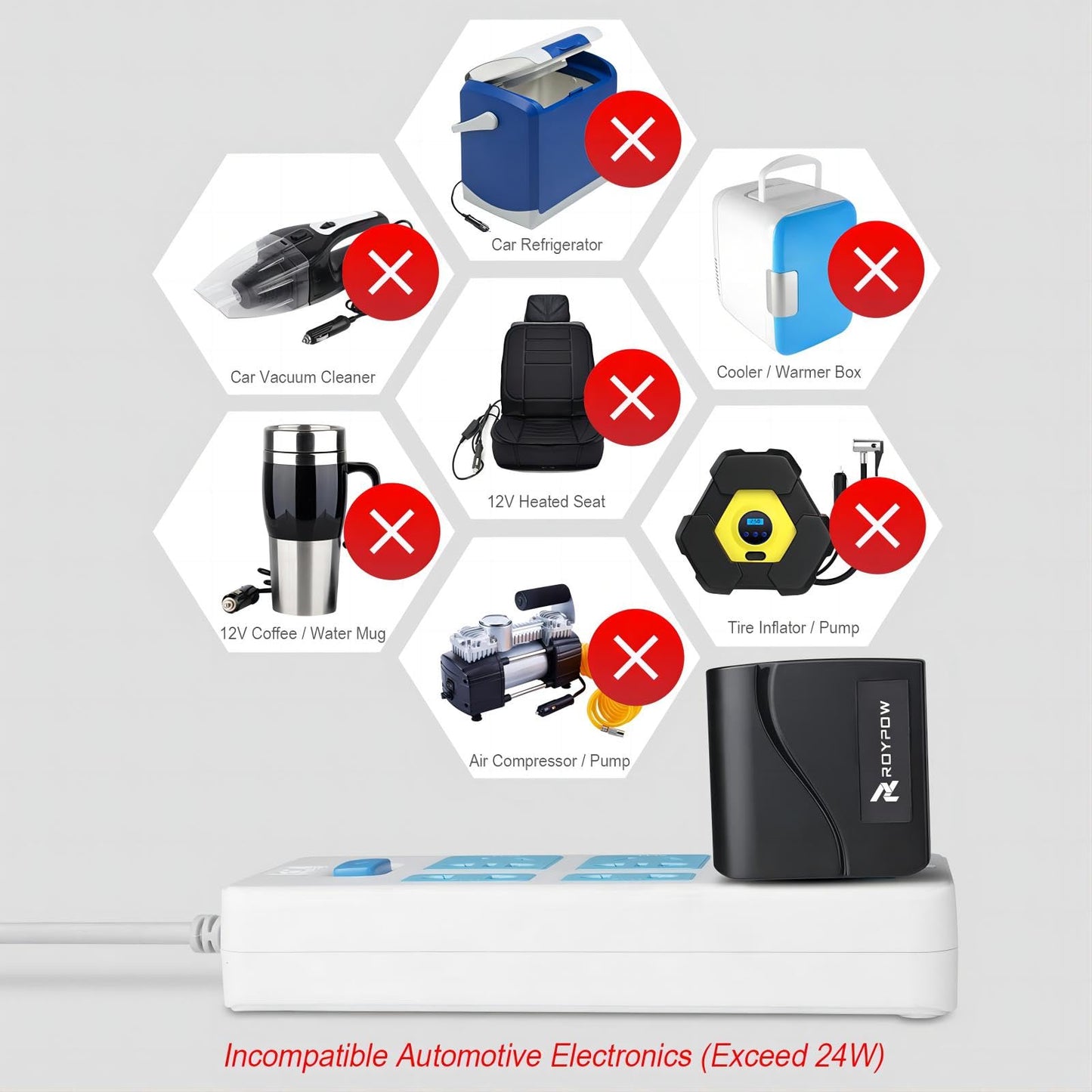 RoyPow AC to DC Converter 24W 2A – 110V/120V to 12V Power Supply Adapter with Car Cigarette Lighter Socket (Not for Pump/Inflator)