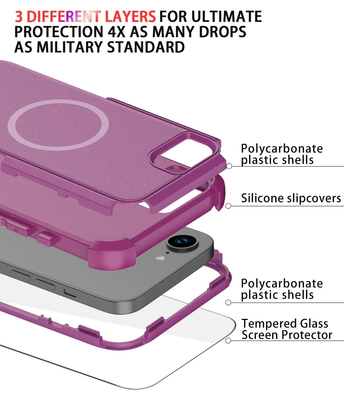 Diverbox for iPhone 16e Case & iPhone 17e Case [Compatible with MagSafe] [Shockproof] [Dropproof] [with Screen Protector ] Heavy Duty Protection Phone