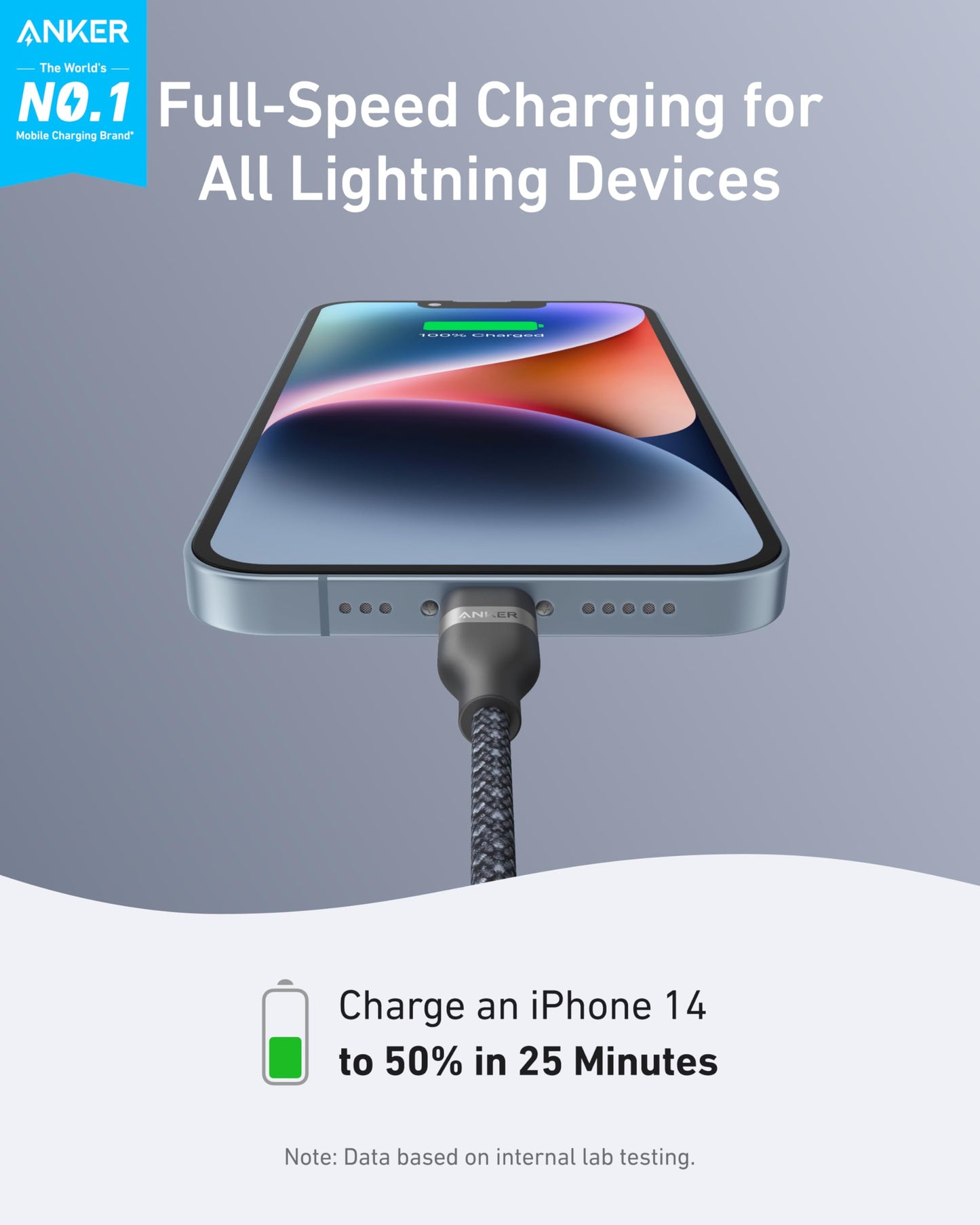 Anker USB C to Lightning Cable, Upcycled-Braided USB C to Lightning Cord, Ultra-Fast Charging Cable for iPhone 14/13/12/11 Series and More (3FT)