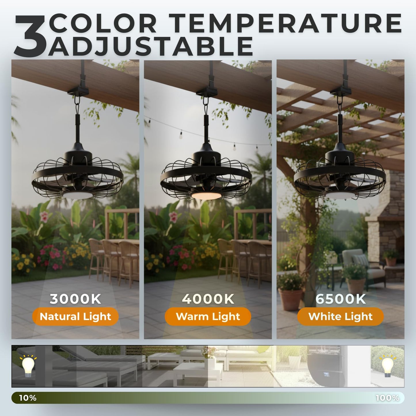 ZeboZap 16" Outdoor Ceiling Fan with Lights, IP65 WaterProof with for Patios, Canopy, Gazebo, and Pergola. Plug in Caged Fan with Remote Control