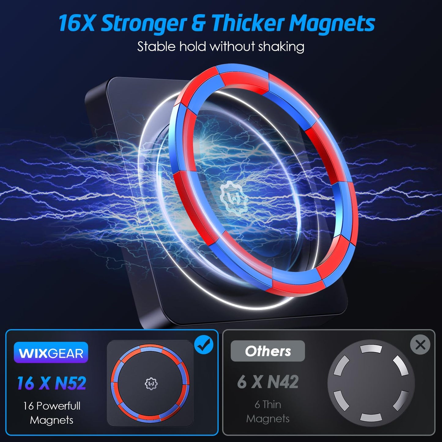 WixGear for MagSafe Car Mount, Phone Holders for Your Car & Magnetic Phone Holder for Car, Stick-On Design for Dashboard, Wall, Gym & Office