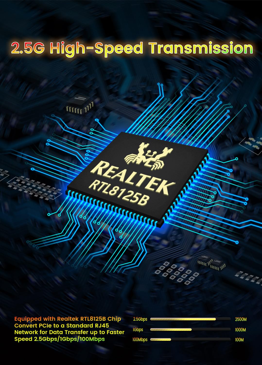 NICGIGA 2.5G Base-T PCIe Network Adapter, Realtek RTL8125B 2.5Gbps/1Gbps/100Mbps PCI Express Gigabit Network Card Convert to Ethernet RJ45 LAN Port