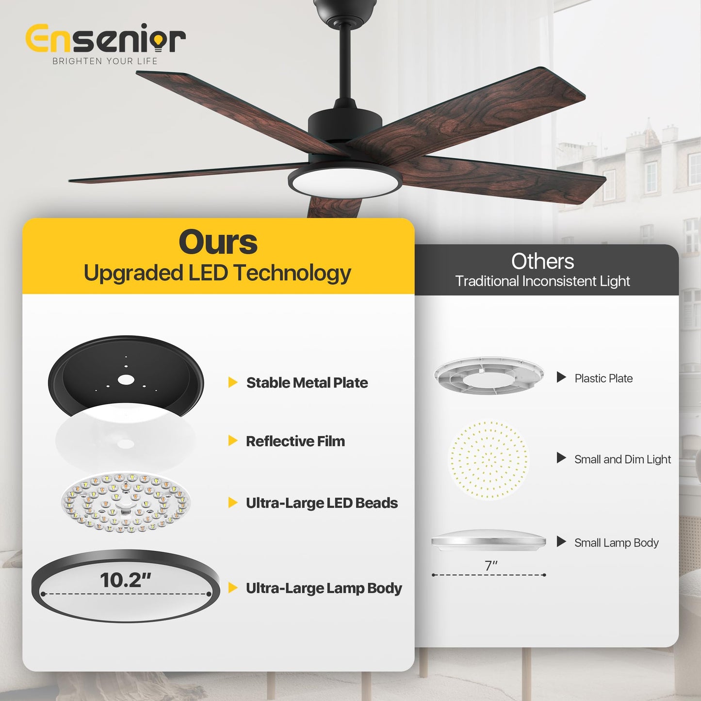 Ensenior 52 Inch Smart Ceiling Fans with Lights, 3-Way Control, 5-Blade | Alexa & App & Remote control, Quiet Reversible Motor, < 30 dB, Dual-finish