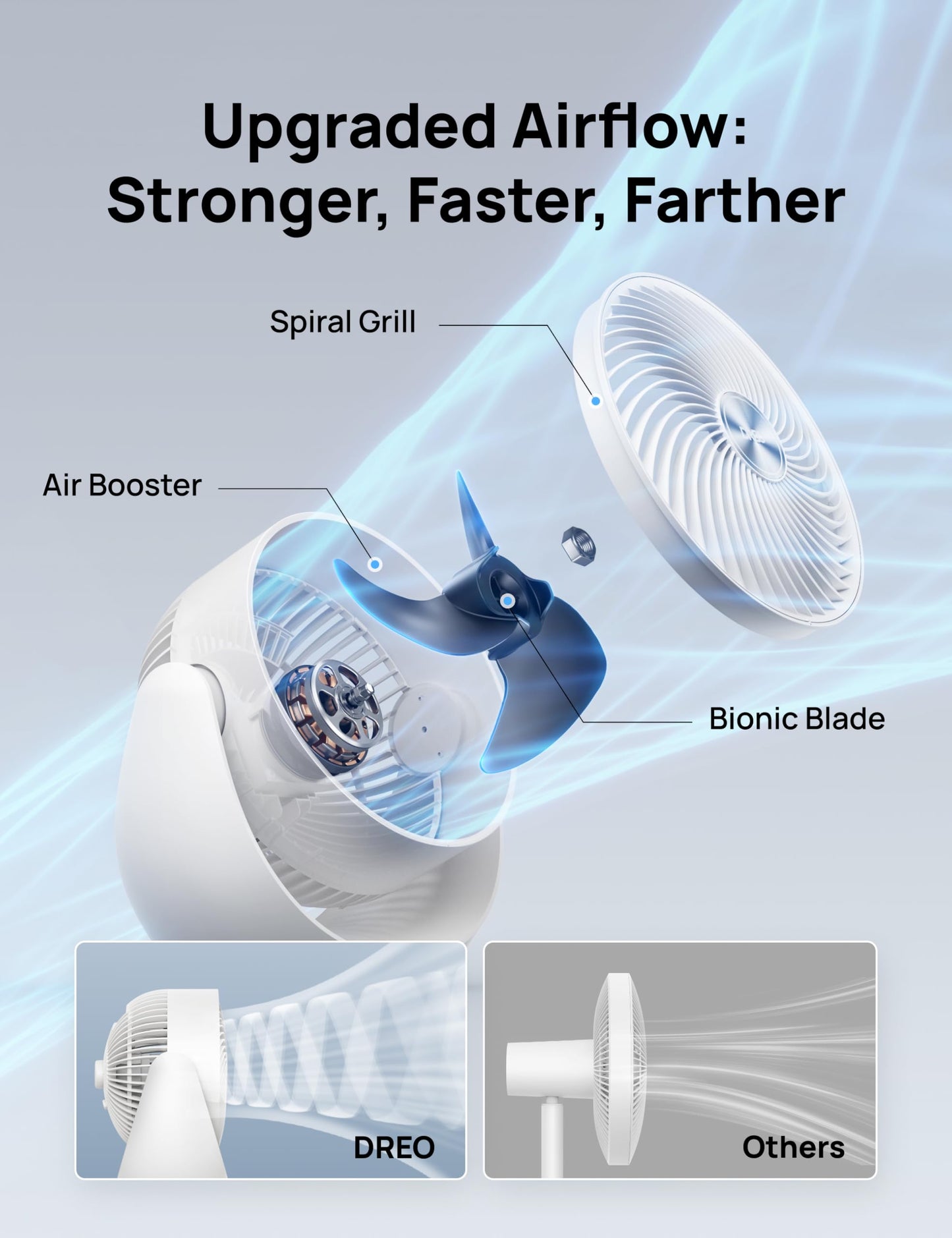DREO Fan for Bedroom, Table Air Circulator for Whole Room, 11 Inch, 60ft Strong Airflow, 120° adjustable tilt, 20db Low Noise, Quiet, 3 Speeds, Desk