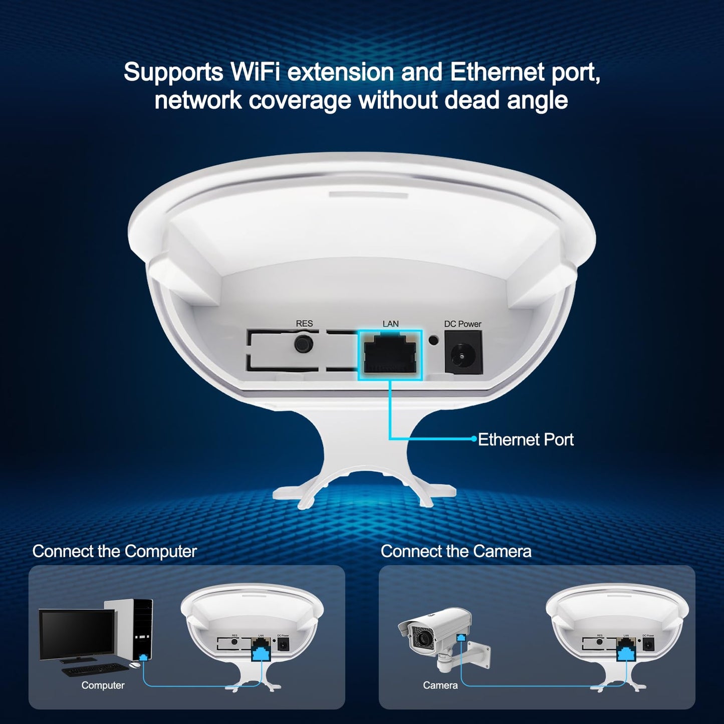 2025 Outdoor WiFi Extender?WiFi Booster | AI Watchdog | Repeater&AP Mode?IP65 Weatherproof | Up to 1200Mbps Dual Band WiFi Repeater
