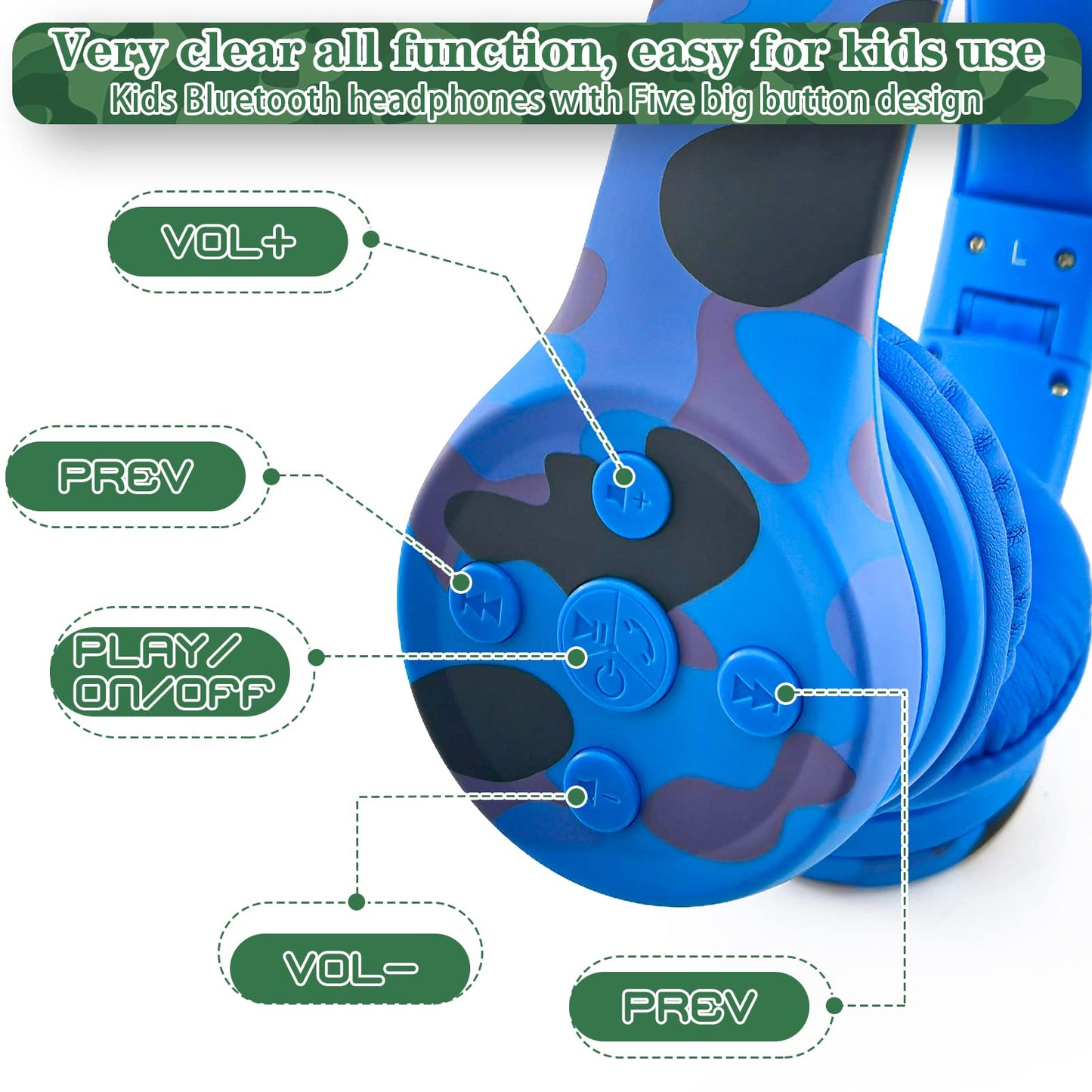YUSONIC Toddler Headphones Wireless,Kids camo Bluetooth Headphones, 5 Button Easy Use, 93db Foldable with Built-in Mic for Cell Phones TV Tablet…