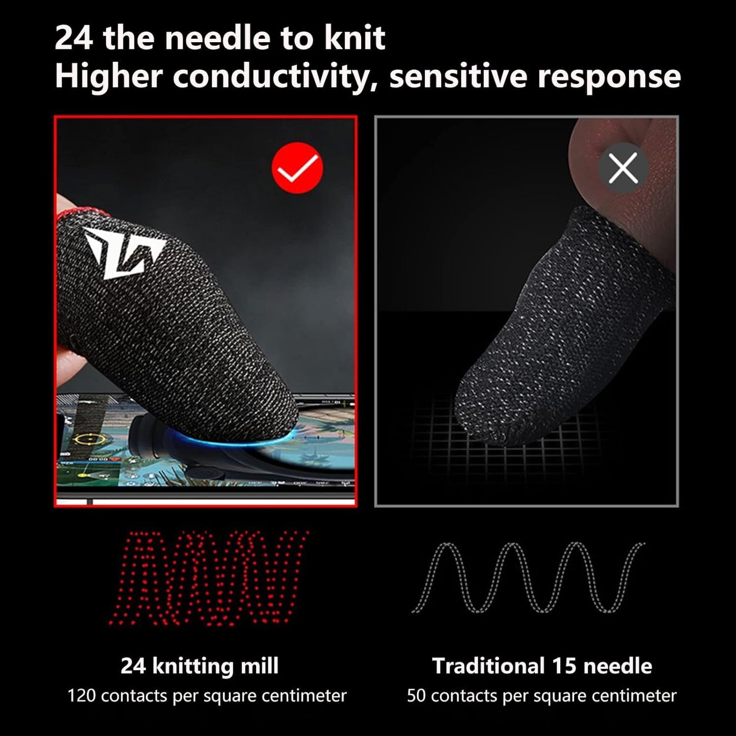 Wentoenapp 1Pair Gaming Finger Gloves Gaming Finger Sleeves Anti-Slip Sweatproof Ultra-Thin Touch Screen Gloves Fingertip Cover for Mobile Game Gaming