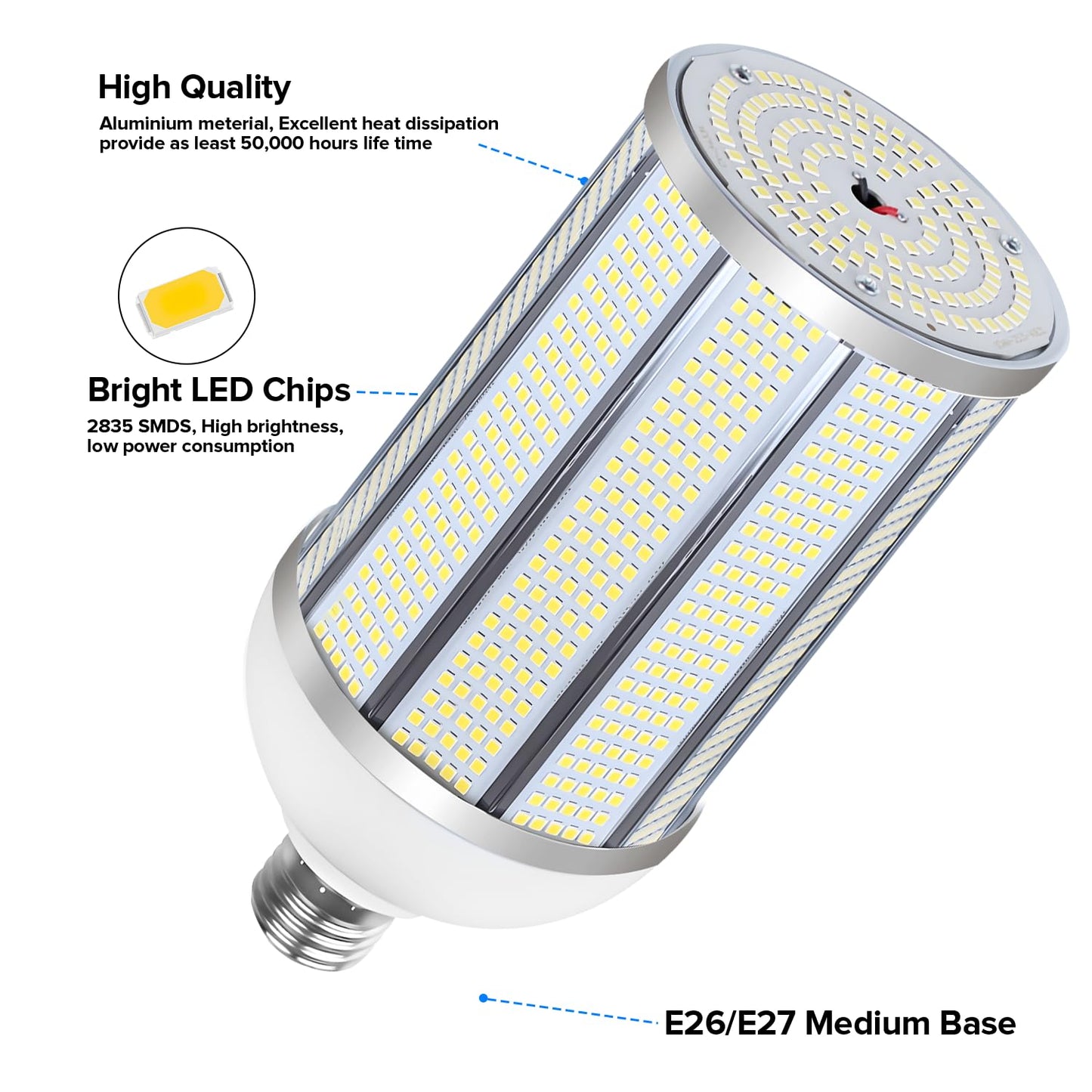 HJFF 2-Pack 150W LED Corn Light Bulbs,5000K 24000lm,E26/E39 Base,1500W Equivalent LED Corn Bulbs for Commercial Industrial Lighting Warehouse High Bay