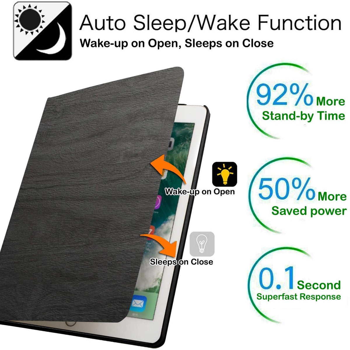 DuraSafe Cases for iPad mini 4 Gen 2015 Case A1538 MK6K2LL/A MK6J2LL/A MK6L2LL/A A1550