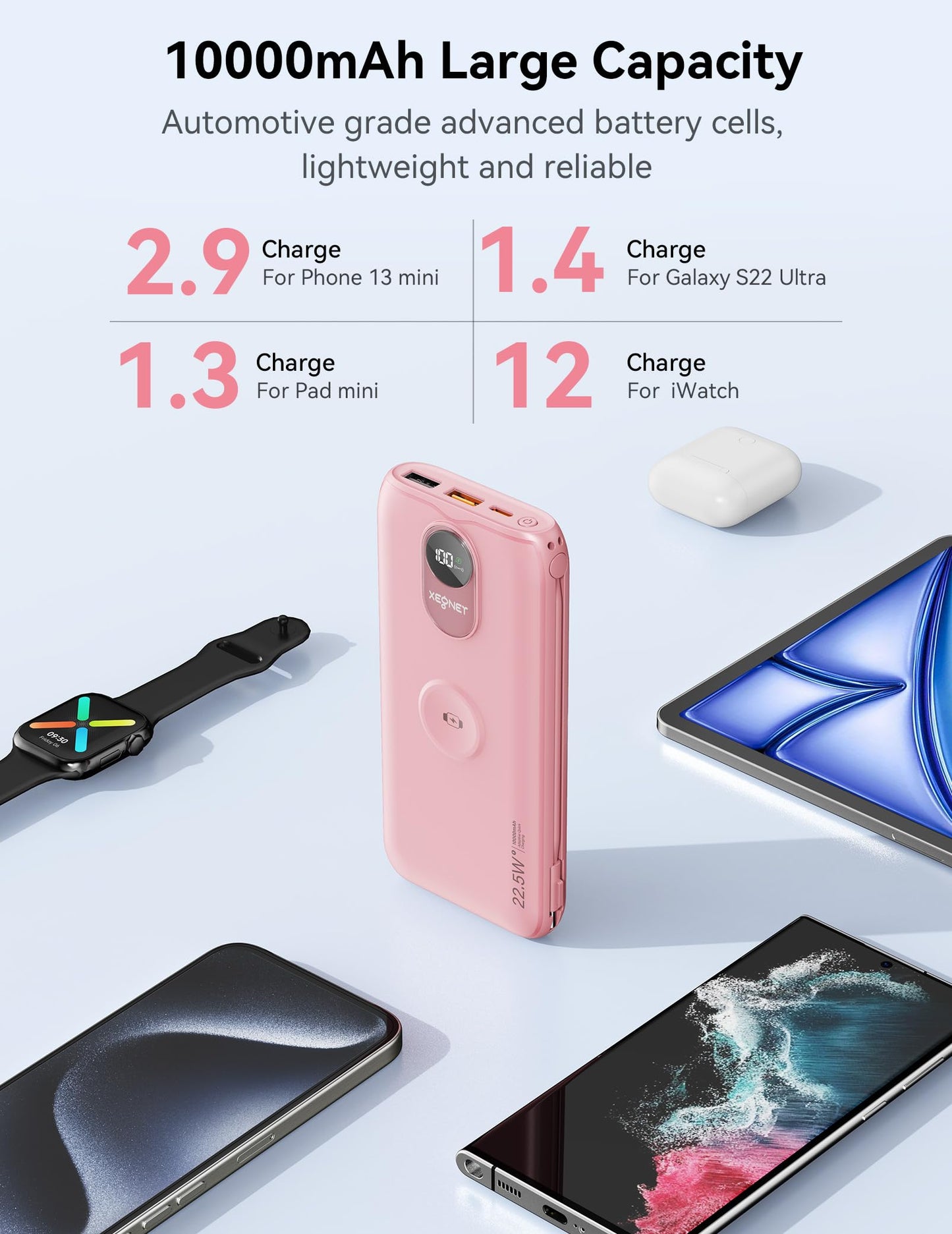 Portable Charger, 10000mAh 22.5W Power Bank Fast Charging with Wall Plug, Built-in Cables, LED Display, Compact Lightweight USB C Travel Battery Pack