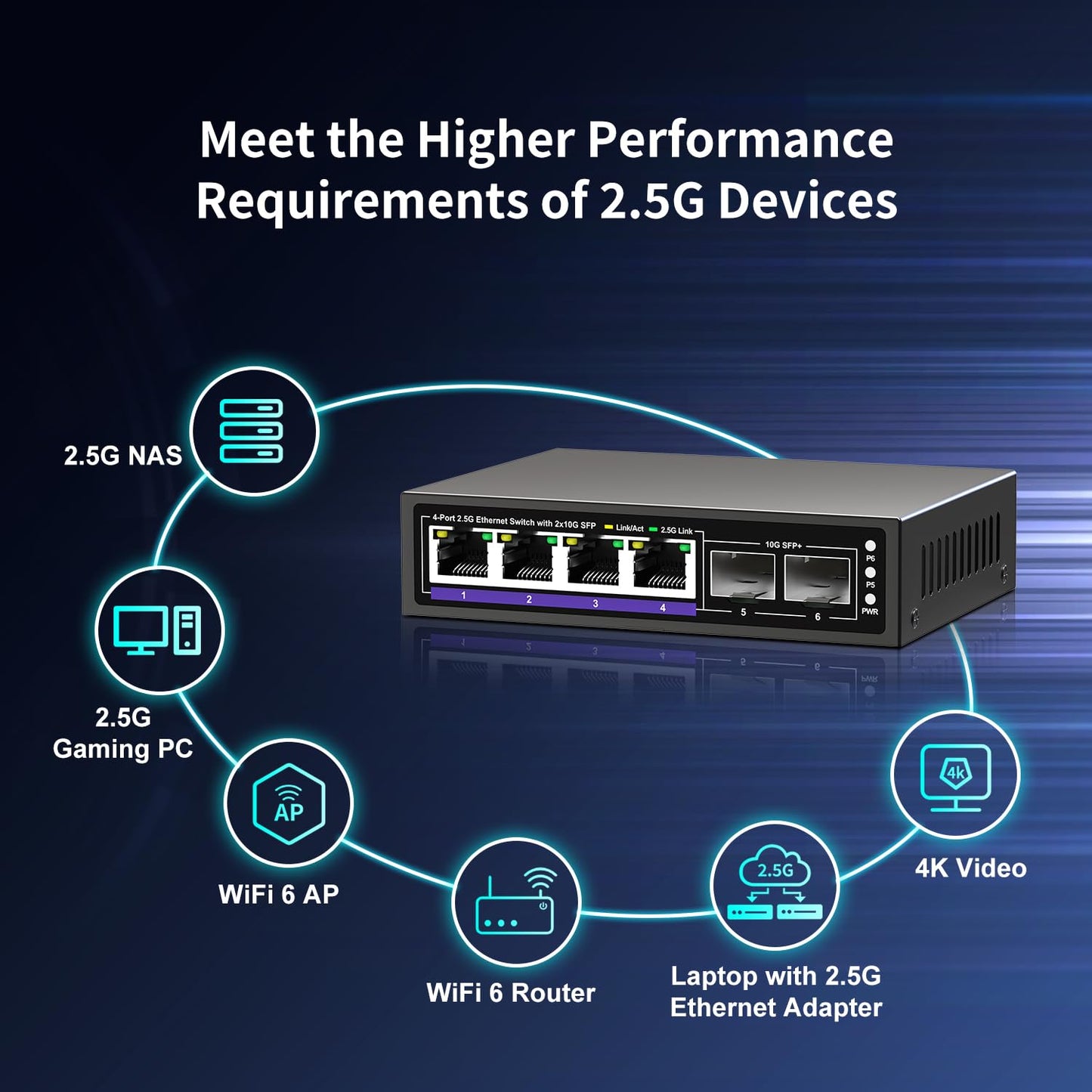 6 Port 2.5G Unmanaged Ethernet Switch, 4 x 2.5G Base-T Ports, 2 x 10G SFP+, Compatible with 100/1000/2500Mbps, Metal Fanless, Desktop/Wall Mount
