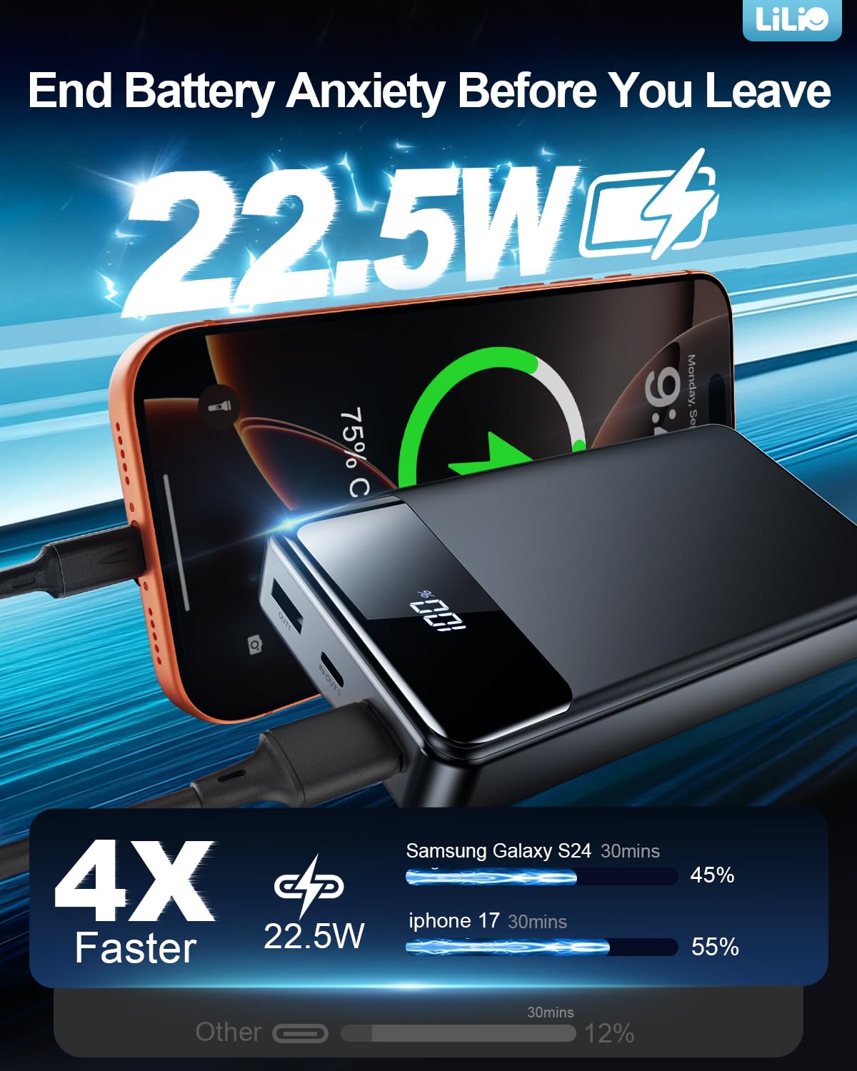 LILIO Portable Charger Power Bank?60,000mAh Battery Pack, 22.5W Power Bank Fast Charging with USB Cable, Phone Charger for iPhone 17/16/15/14/13 All