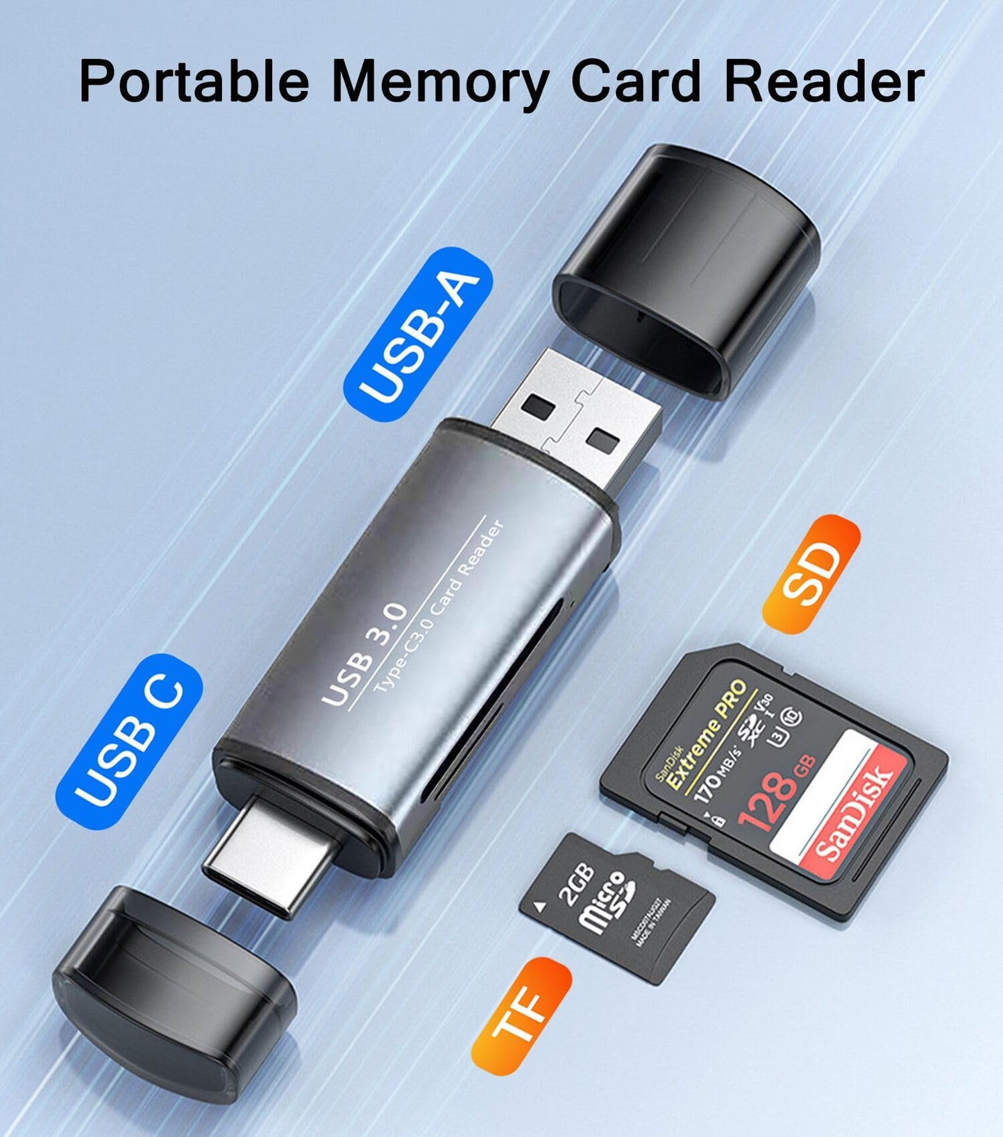 SD Card Reader for iPhone iPad MacBook,USB 3.0 USB C to SD/Micro SD Card Reader