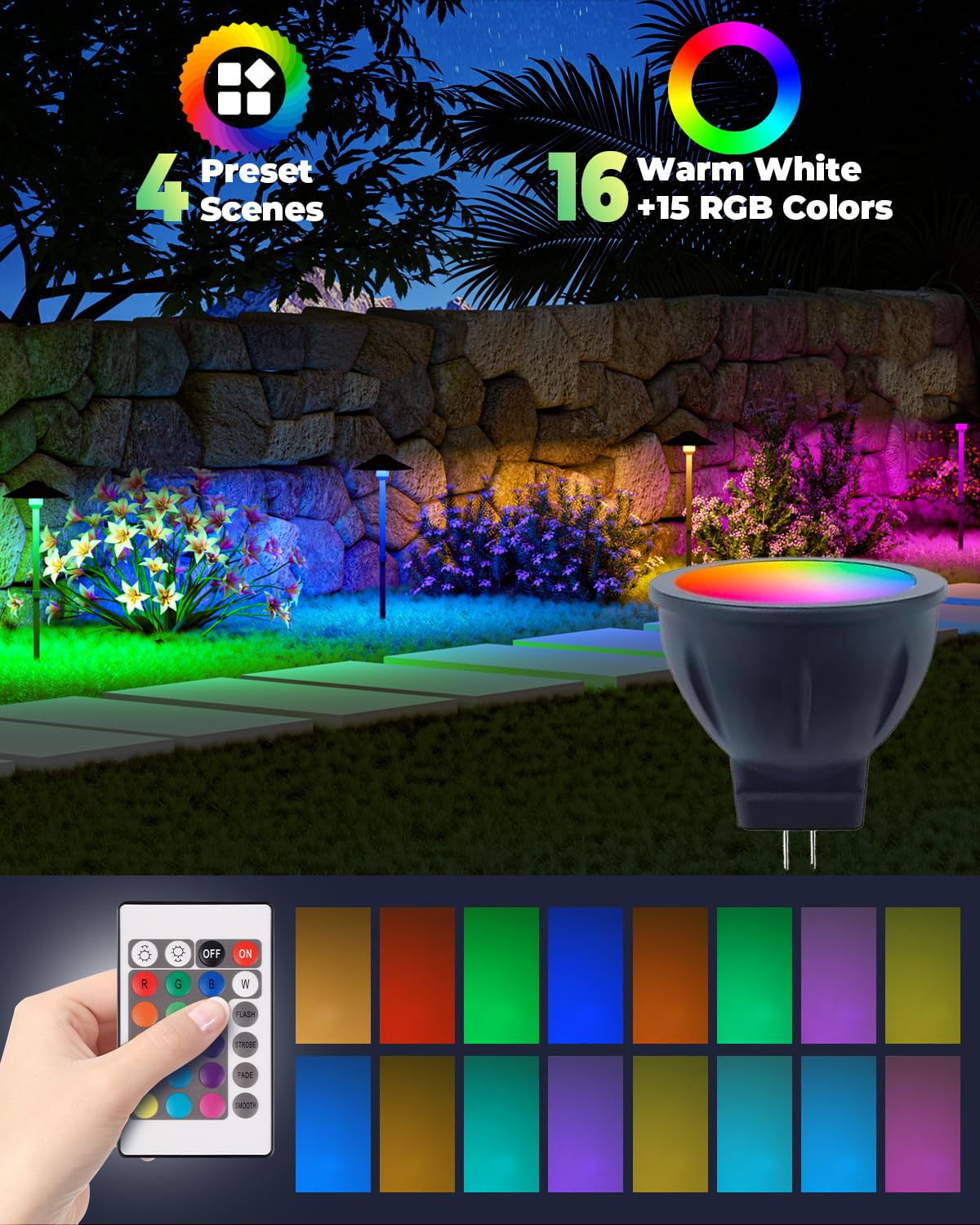Makergroup MR11 LED Bulb 12V, RGB Color Changing GU4 LED Bulb 3-Pack