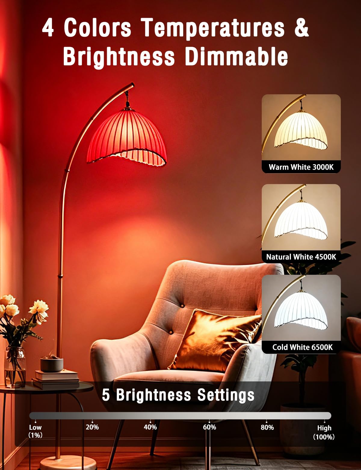 670nm Sleep Red Light Bulb with Remote Control, E26 Blue Light Blocking A19