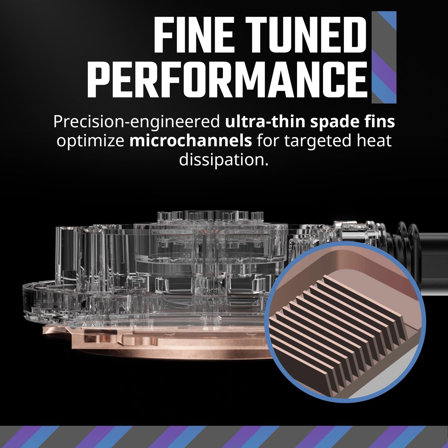 Cooler Master 240 Atmos White High Performance Close-Loop AIO Liquid Cooler, R9|i7 Dual Chamber Pump, Customize Cover, Sickleflow Edge PWM, aRGB