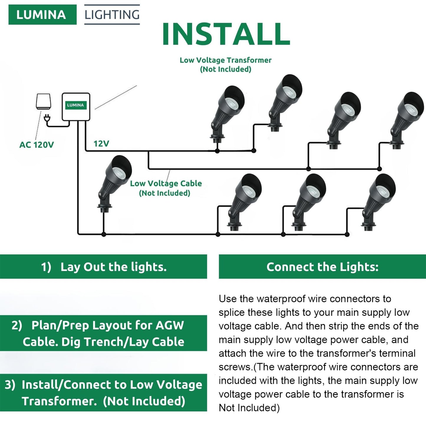 Lumina Lighting® 4W Landscape Lighting 12V Landscape Lights Low Voltage Landscape Spotlights Warm White Waterproof Outdoor Replaceable LED Bulb