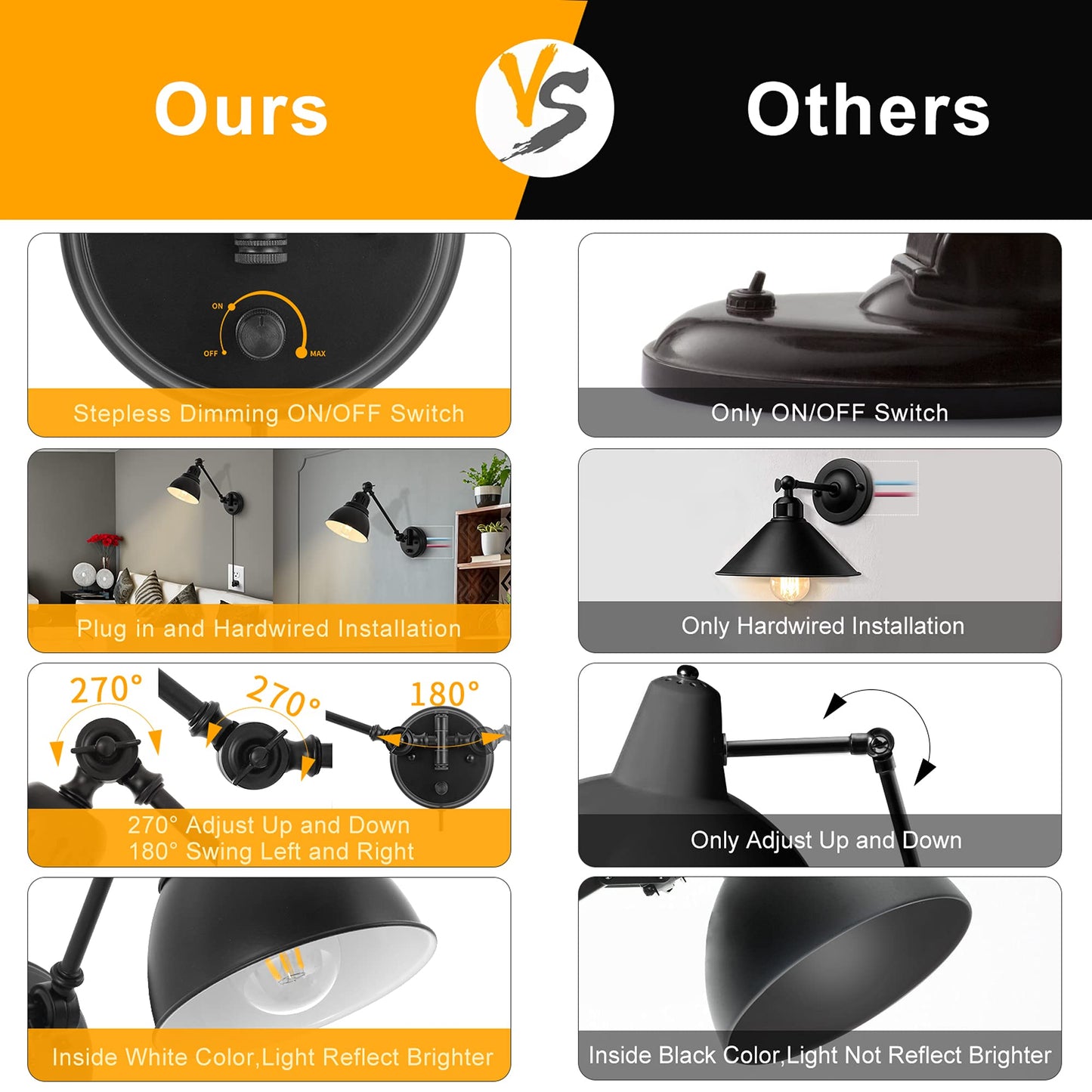 GOODATE Plug in Wall Sconces, Wall Sconce Lighting with Dimmable On Off Switch, Swing Arm Wall Lamp, Black Metal Industrial Wall Light Fixtures