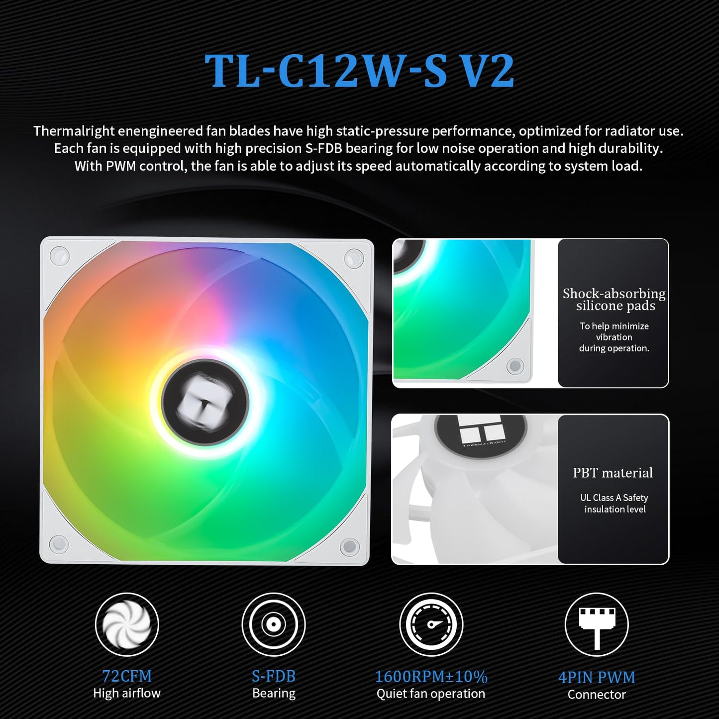 Thermalrlght FW 360 Ultra ARGB White CPU Water Cooler,3 PWM Fans Water Cooling System,IPS LCD Screen with 480x480 Resolution,for AM4/AM5&Intel