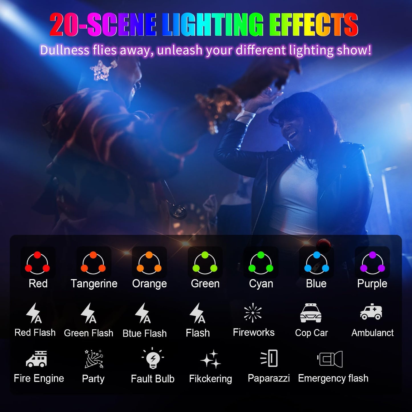 108 LED Video Light, 2500K-6500K RGB Selfie Light for iPhone-CRI 97+, 2200mAh Camera Light with 3CCT/RGB 360° Full Color/20 Lighting Effects, Portable