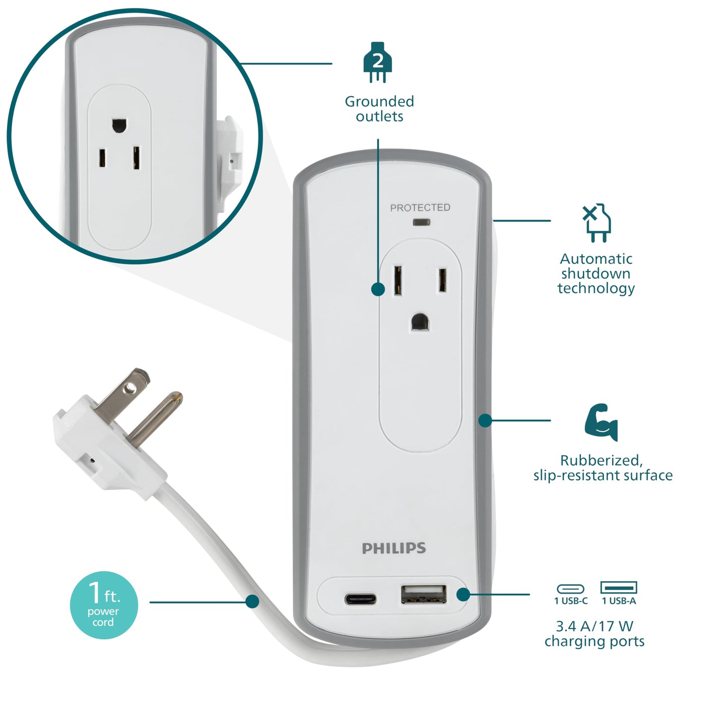 Philips 2-Outlet Travel Surge Protector, 2 USB 1A/1C, 5V/3.4A, 300J, 1 Ft, Grey/White, SPP2111WA/37