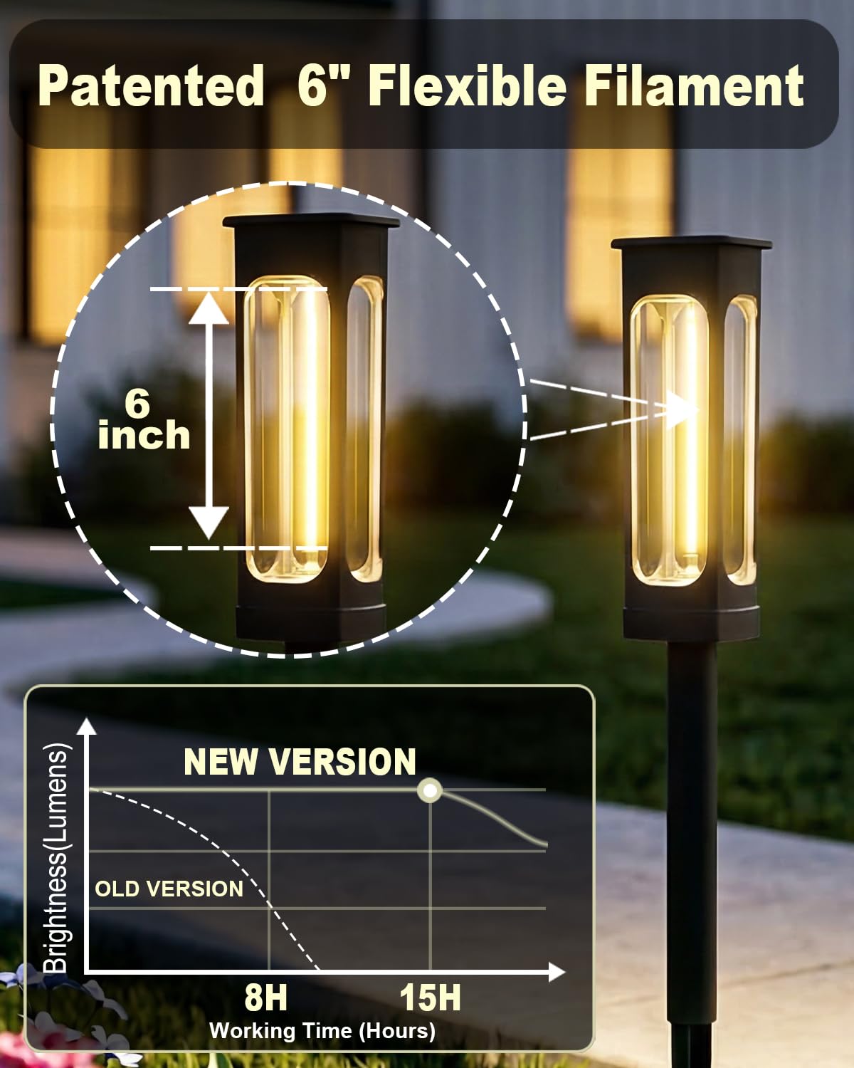 LIANGLOME Solar Pathway Lights Outdoor - IP55 Waterproof Solar Lights with 100+ Flexible Filament LEDs, 3000K Warm White, 10-15H Runtime, Outdoor