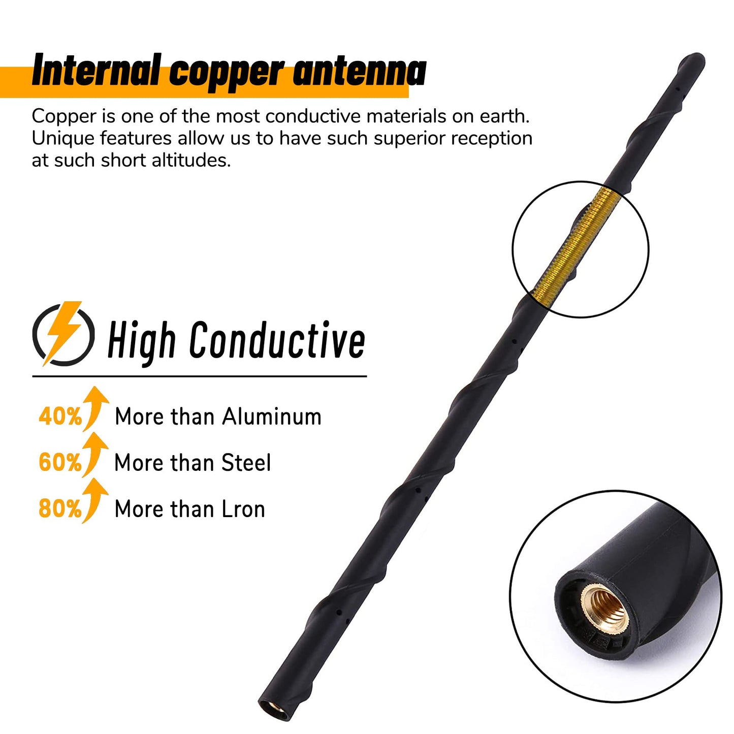 16 inches Antenna Compatible with 2000-2021 Toyota Tundra Tacoma | Car Wash Proof | Flexible Rubber Copper | Designed for Optimized FM/AM Reception