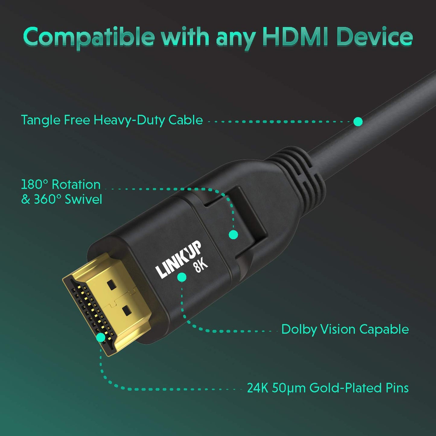 LINKUP - Ultra High-Speed HDMI 2.1 8K Cable 360° Swivel Angle Connector | DSC HDR UHD Digital Video Cord - Tough 28AWG 48GB/s | 10K 8K 5K 4K 2K 1080 |