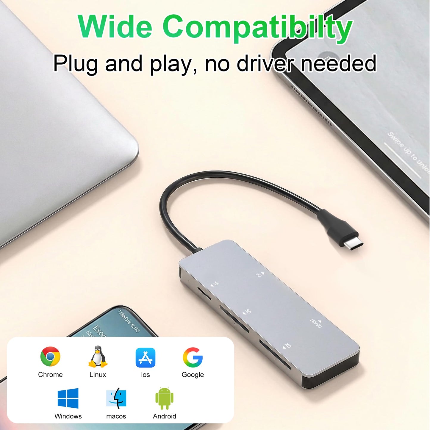 CFast Card Reader, USB C CFast 2.0 Card Reader 5Gbps 5-in-1 Memory Card Reader for CF/SD/Micro SD(TF)/XD Cards, Simultaneous Read & Write 5 Cards