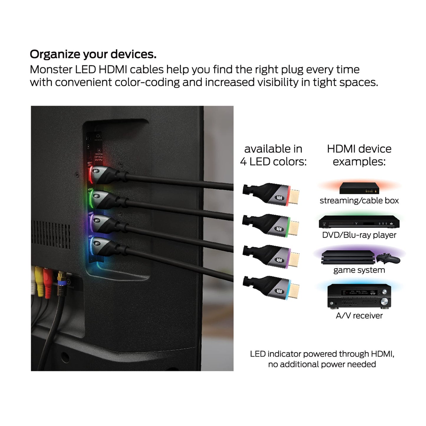 Monster 6ft High Speed 4K HDR Hdmi Cables with Built-in Led Light, Blue and Red Lighted Cables