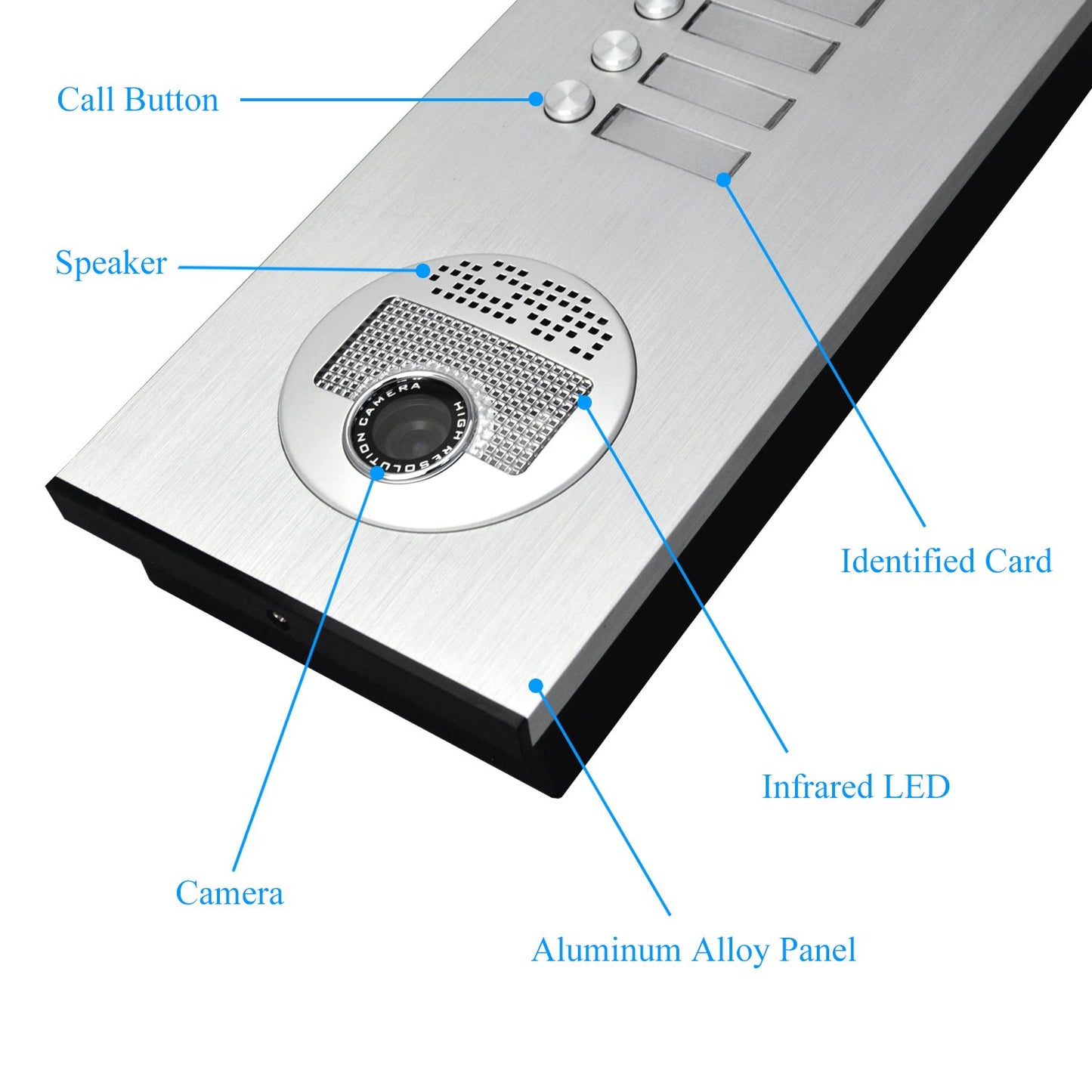 AMOCAM Video Intercom Entry System, Wired 7" LCD Monitor Video Door Phone Kits for 6 Units Apartment, Support Monitoring, Unlock, Dual Way Door