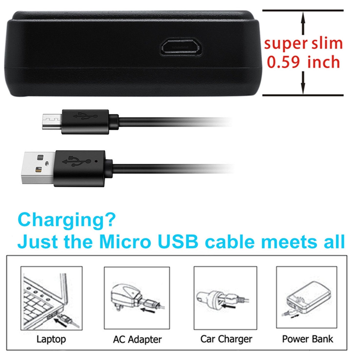 Kastar Battery (X2) & LCD Slim USB Charger for Sony NP-BN1 NPBN1 BC-CSN and Cyber-Shot DSC-QX10 QX30 QX100 DSC-TF1 DSC-TX10 TX20 TX30 DSC-W530