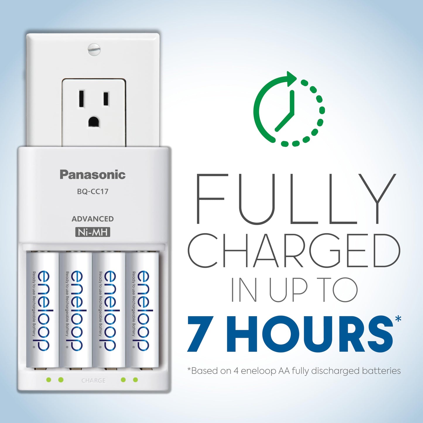 Panasonic K-KJ17M3A4BA Advanced Individual Cell Battery Charger Pack with 4 AAA eneloop 2100 Cycle Rechargeable Batteries