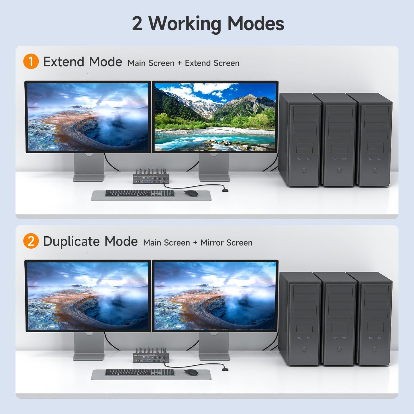 KVM Switch 2 Monitors 3 Computers 8K@60Hz/4K144Hz,DP+HDMI USB3.0 Dual Monitors KVM Switches with 4 USB 3.0 Port,Wired Remote,USB3.0 Cables Included(8K