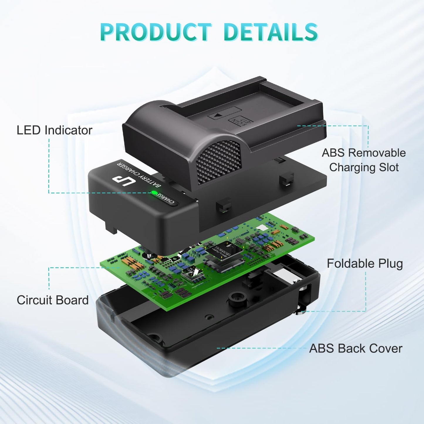 LP LP-E17 Battery Charger, Charger Compatible with Canon EOS Rebel T7i, T6i, T6s, SL3, SL2, 77D, 9000D, 8000D, 800D, 760D, 750D, 200D, M6, M5, M3