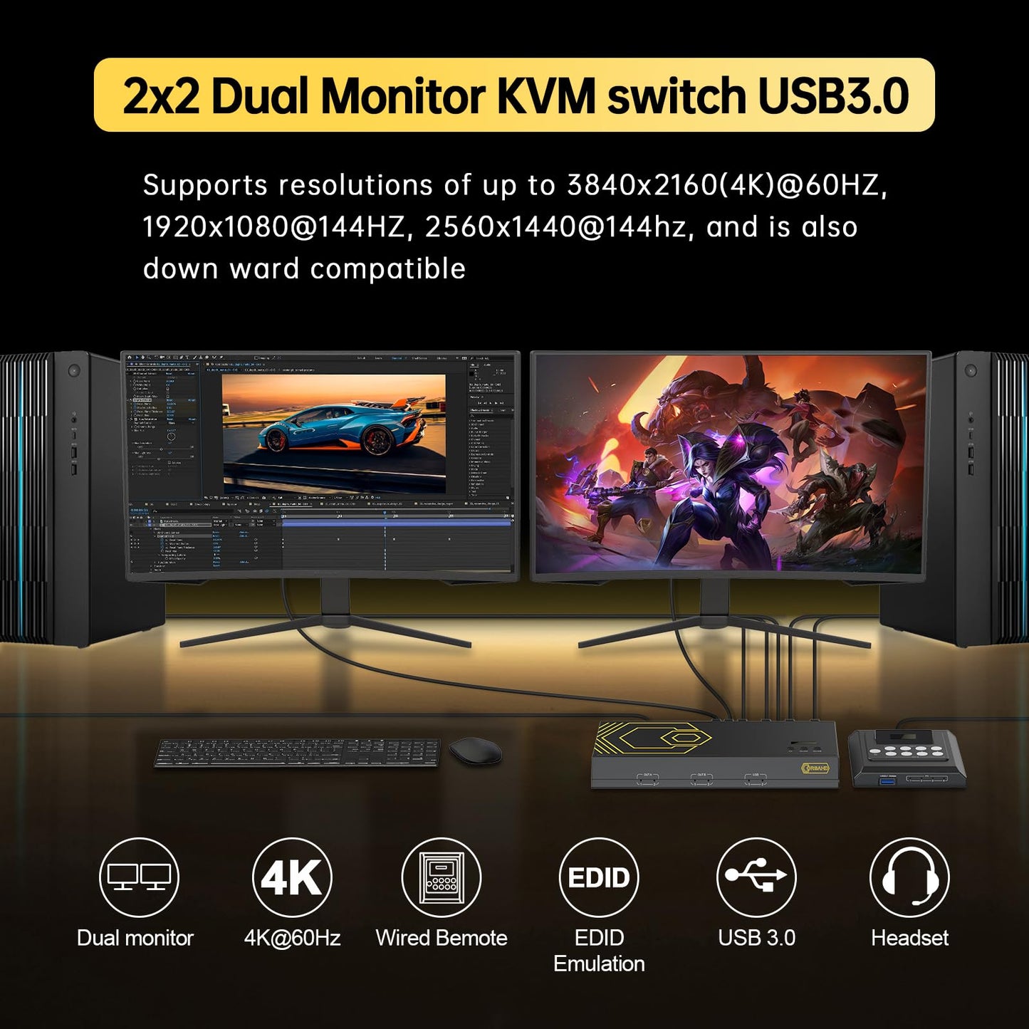 4K@60Hz HDMI KVM Switch USB 3.0 2 Monitors 2 Computers EDID Emulators,Dual Monitor KVM Switch for 2PC Share 2 Displays and 4 USB 3.0 Ports SPDIF L/R
